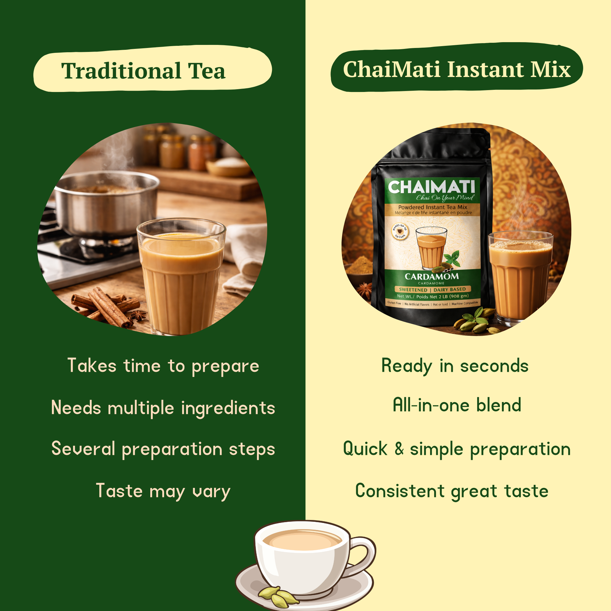 CHAIMATI Dairy-Free Instant Cardamom Chai Latte Premix - 2 lb