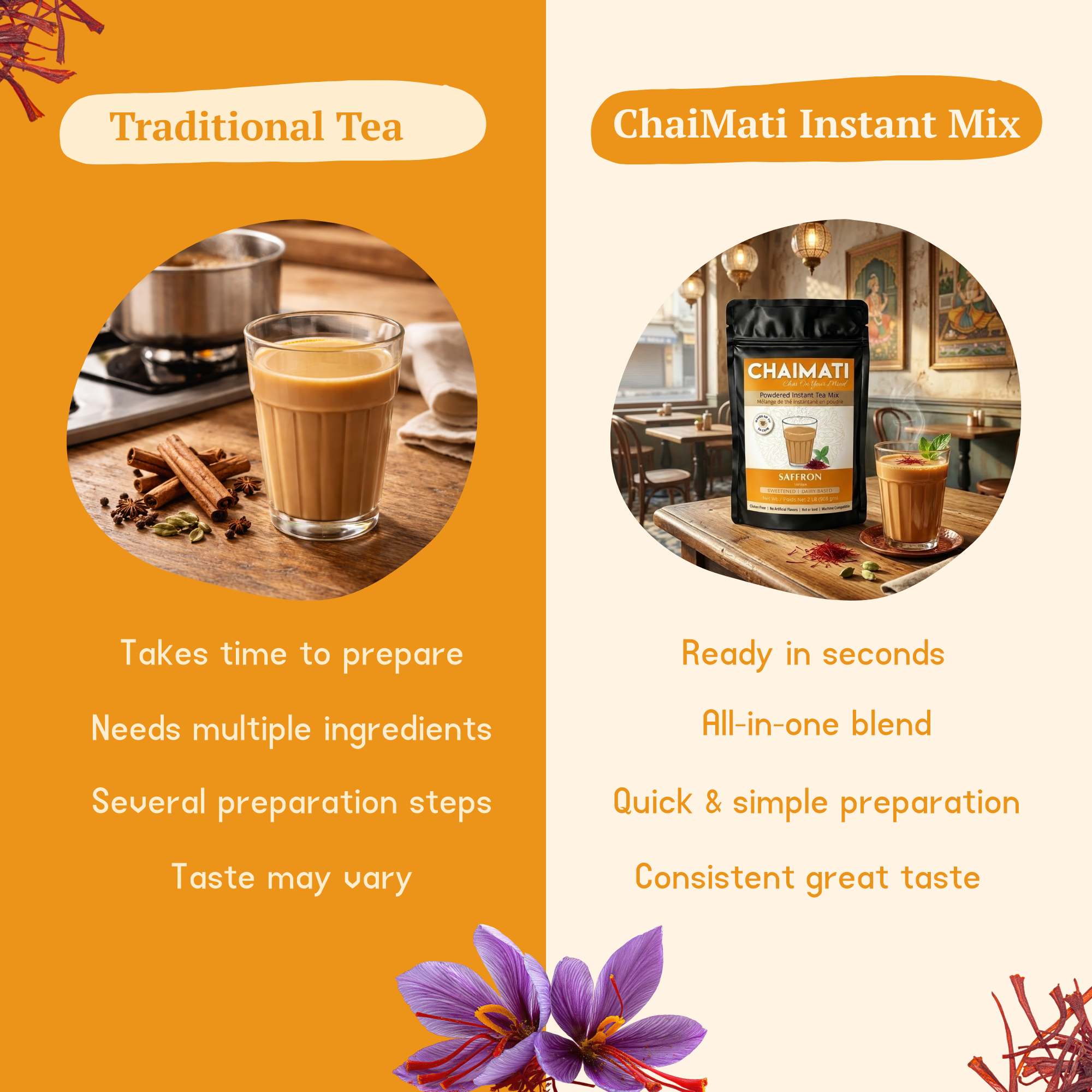 CHAIMATI Sweetened Instant Saffron Chai Latte Premix - 2 lb
